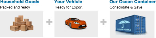 Household & Car Shipping Household & Car Shipping